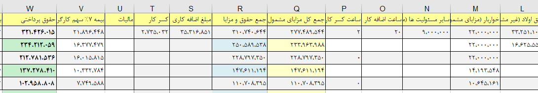 تصویر فایل اکسل حقوق و دستمزد - قسمت دوم
